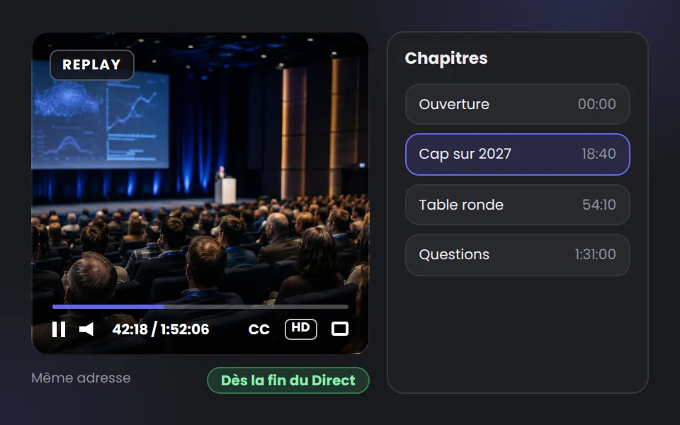 Replay de la convention par chapitres, disponible dès la fin du Direct