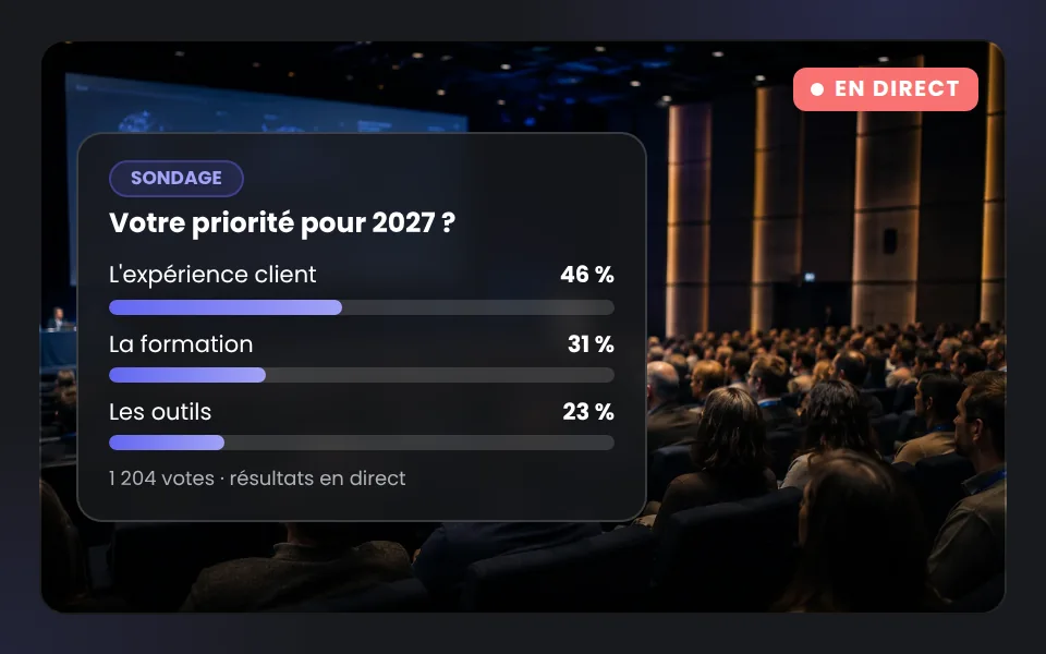 Sondage en surimpression sur le Direct, résultats en temps réel