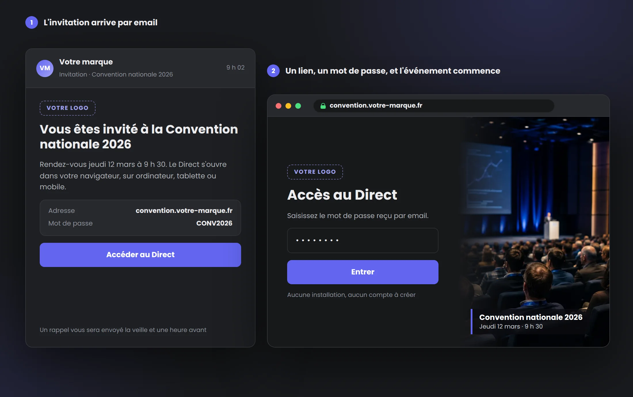 Le parcours d'accès du spectateur : l'invitation reçue par email, puis la page d'accès par mot de passe aux couleurs de l'événement